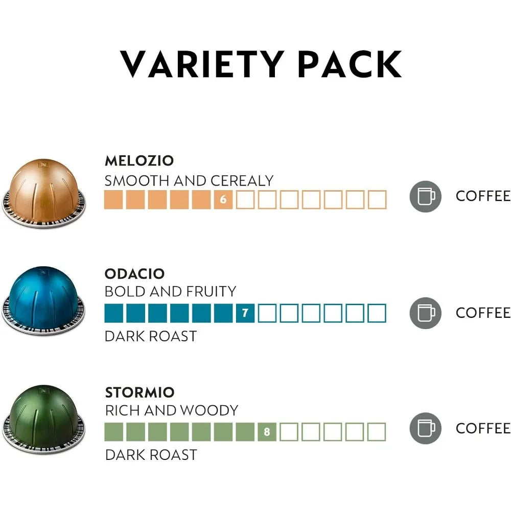 Nespresso by De'Longhi Coffee and Espresso Maker