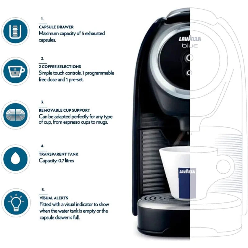 Lavazza coffee machine with features listed on the left