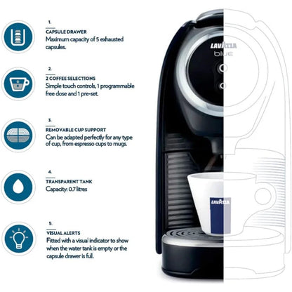 Lavazza coffee machine with features listed on the left