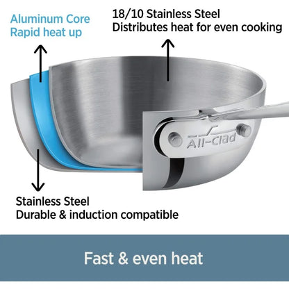 All-Clad Multi-Pot - Stainless Steel